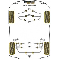 POWERFLEX FOR BMW X SERIES  , E53 X5 (1999-2006) ,