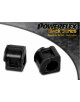 POWERFLEX ESTABILIZADORA DEL.20MM Nº3 PARA VAG