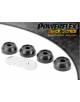 POWERFLEX POUR VOLKSWAGEN VENTO , VENTO (1992 - 1998) ,