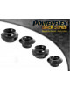 POWERFLEX FOR VOLKSWAGEN VENTO , VENTO (1992 - 1998) ,