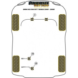 POWERFLEX POUR BMW 7 SERIES  , E65/E66/E67 7 SERIES (2001 -
