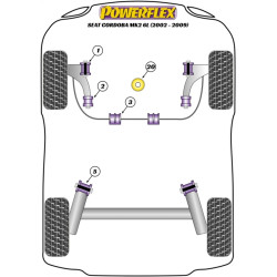 POWERFLEX FOR VOLKSWAGEN VENTO  , VENTO (1992 - 1998) ,