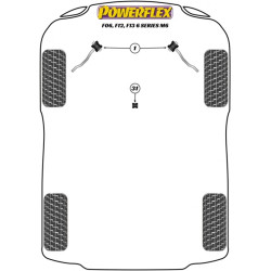POWERFLEX POUR BMW 6 SERIES   , F06, F12, F13 6 SERIES (2011