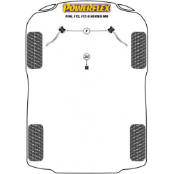 POWERFLEX FOR BMW 6 SERIES   , F06, F12, F13 6 SERIES (2011