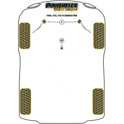 POWERFLEX POUR BMW 6 SERIES  , F06, F12, F13 6 SERIES (2011