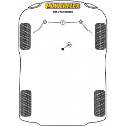 POWERFLEX POUR BMW 6 SERIES  , F06, F12, F13 6 SERIES (2011