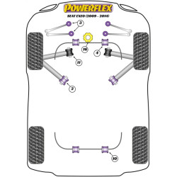 POWERFLEX FOR SEAT EXEO (2009 - 2014)