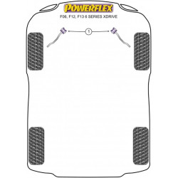 POWERFLEX FOR BMW 6 SERIES   , F06, F12, F13 6 SERIES (2011