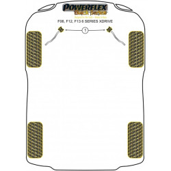 POWERFLEX FOR BMW 6 SERIES  , F06, F12, F13 6 SERIES (2011 -