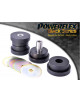 POWERFLEX POSTERIOR BRAZO DELANTERO Nº1 BMW