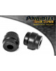 POWERFLEX ESTABILIZADORA DELANTERA 20.5mm Nº3 BMW