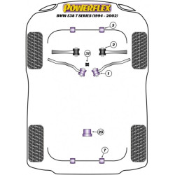 POWERFLEX FOR BMW 7 SERIES , E38 7 SERIES (1994 - 2002) ,