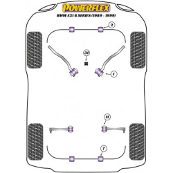 Silentbloc de competición