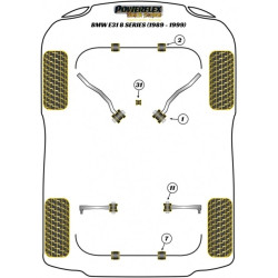 POWERFLEX FOR BMW X SERIES  , E53 X5 (1999-2006) ,