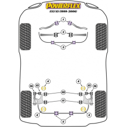 POWERFLEX FOR BMW X SERIES  , E53 X5 (1999-2006) ,