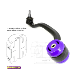 POWERFLEX POUR BMW X SERIES  , E71 X6 (2007-) ,