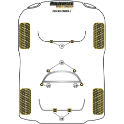 POWERFLEX FOR BMW X SERIES  , F15 X5 (2013-) ,