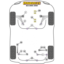 POWERFLEX FOR SAAB 9-3 (2003-2014)