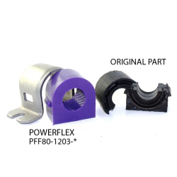 POWERFLEX POUR VAUXHALL / OPEL ZAFIRA MODELS , ZAFIRA B (200