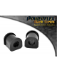 POWERFLEX FOR VAUXHALL / OPEL VECTRA C (2002-2008)