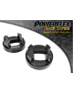 POWERFLEX POUR SAAB 9-3 (2003-2014)