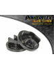 POWERFLEX POUR VAUXHALL / OPEL VECTRA C (2002-2008)