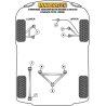 POWERFLEX FOR CATERHAM 7 (DEDION WITHOUT WATTS LINKAGE)  , 7