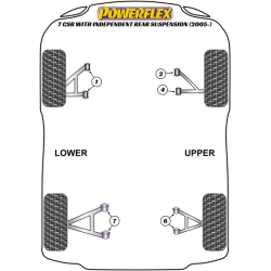 POWERFLEX FOR CATERHAM 7 CSR WITH IND. REAR SUSP (2005 EN AD