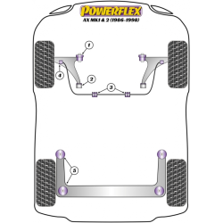 POWERFLEX FOR CITROEN AX MK1 & 2 (1986-1998)