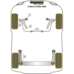 POWERFLEX FOR CITROEN AX MK1 & 2 (1986-1998)