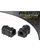 POWERFLEX POUR PEUGEOT 106 & 106 GTI/RALLYE