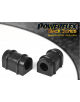 POWERFLEX FOR PEUGEOT 106 & 106 GTI/RALLYE