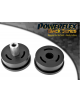 POWERFLEX POUR PEUGEOT 307 (2001-2011)