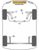 POWERFLEX FOR PEUGEOT RCZ (2009-EN ADELANTE)