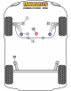 POWERFLEX ESTABILIZADORA DEL. Nº2