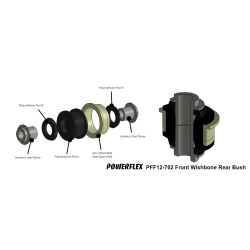 POWERFLEX POUR TOYOTA AYGO (2005 - 2014)