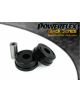 POWERFLEX FOR TOYOTA AYGO (2005 - 2014)