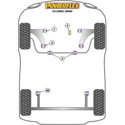 POWERFLEX FOR PEUGEOT 301 (2012 - EN ADELANTE)