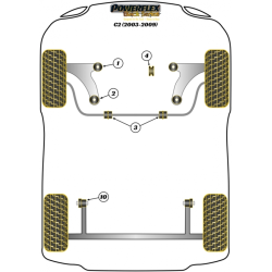 POWERFLEX POUR CITROEN DS3 (2009 - )
