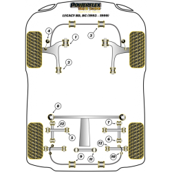 Silentbloc de competición