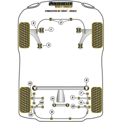 POWERFLEX FOR SUBARU LEGACY MODELS , LEGACY BD, BG (1993 - 1