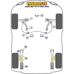 POWERFLEX POUR VOLKSWAGEN SCIROCCO MODELS  , SCIROCCO (1973