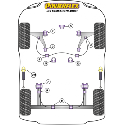 POWERFLEX POUR VOLKSWAGEN SCIROCCO MODELS  , SCIROCCO (1973