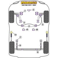 POWERFLEX FOR VOLKSWAGEN SCIROCCO MODELS  , SCIROCCO (1973 -