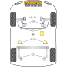 POWERFLEX POUR PEUGEOT 306