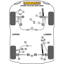 POWERFLEX FOR ROVER 45 (1999-2005)