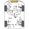 POWERFLEX POUR ROVER 45 (1999-2005)