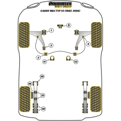 POWERFLEX FOR VOLKSWAGEN SCIROCCO MODELS  , SCIROCCO (1973 -