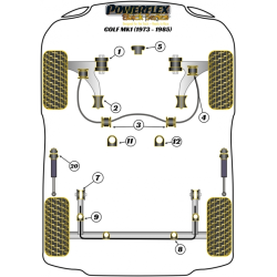 POWERFLEX FOR VOLKSWAGEN SCIROCCO MODELS  , SCIROCCO (1973 -