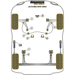 POWERFLEX FOR VOLKSWAGEN SCIROCCO MODELS  , SCIROCCO (1973 -